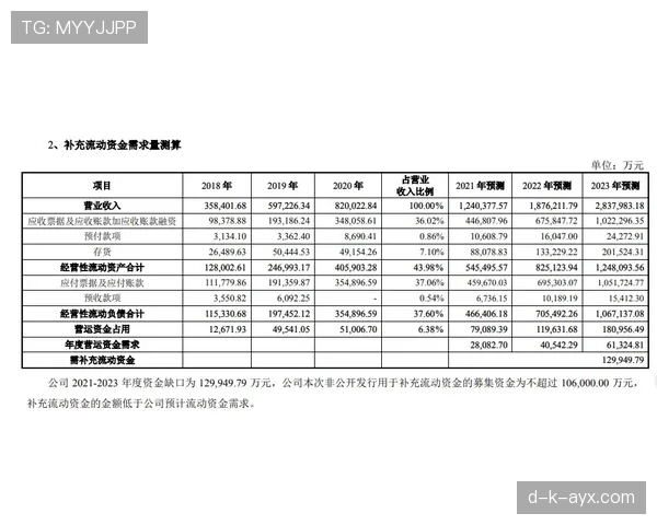 欧本新赛季展望：战力全面升级，剑指更高目标