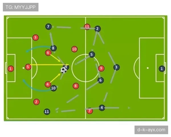 足球自由人战术角色在现代比赛中的演变与应用