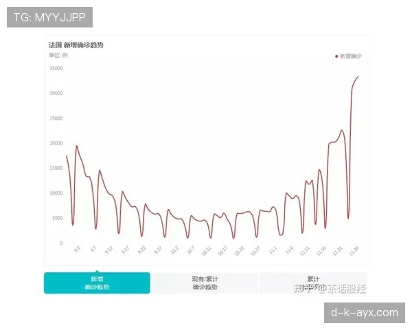 南非队2026世界杯前景分析：能否重现2010年主场奇迹